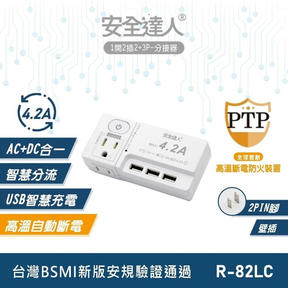 🚚原廠授權經銷商，現貨附發票🏪 R-82LC快充版 壁插 分接器 插座 延長線 安全裝置 安全開關 自動斷電 快充-細節圖2