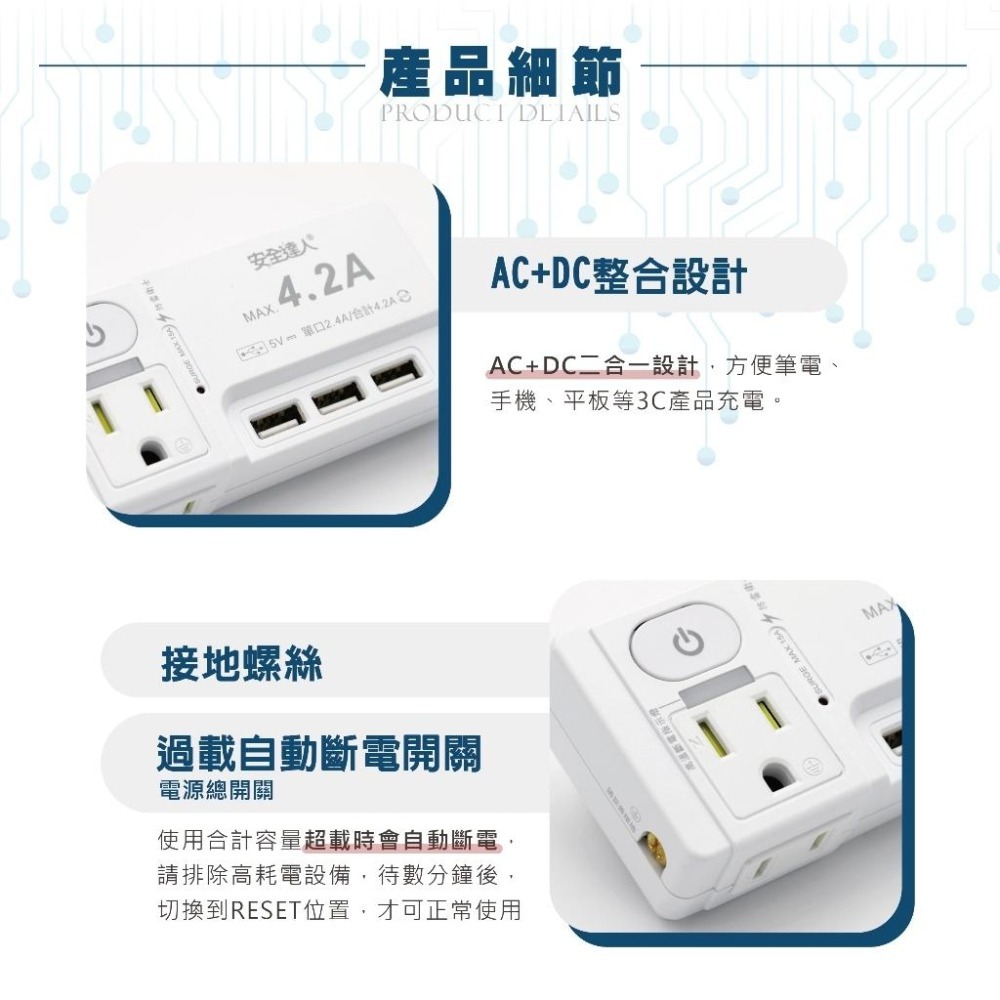 🚚原廠授權經銷商，現貨附發票🏪 R-82LC快充版 壁插 分接器 插座 延長線 安全裝置 安全開關 自動斷電 快充-細節圖4