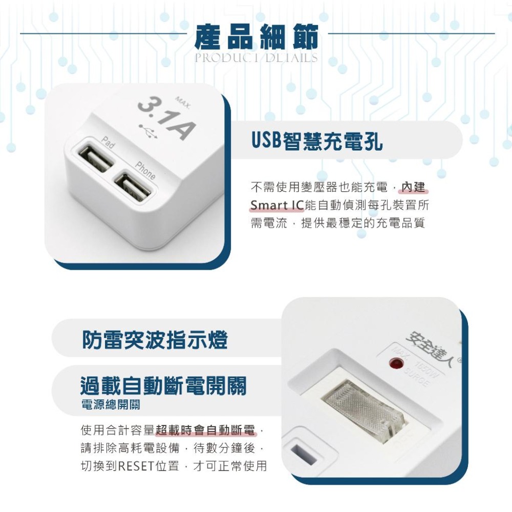 【台南現貨 C-08L】3.1A快充版1開3插2P USB延長線 快充延長線 多開多插延長 延長線 插座 安全裝置-細節圖4