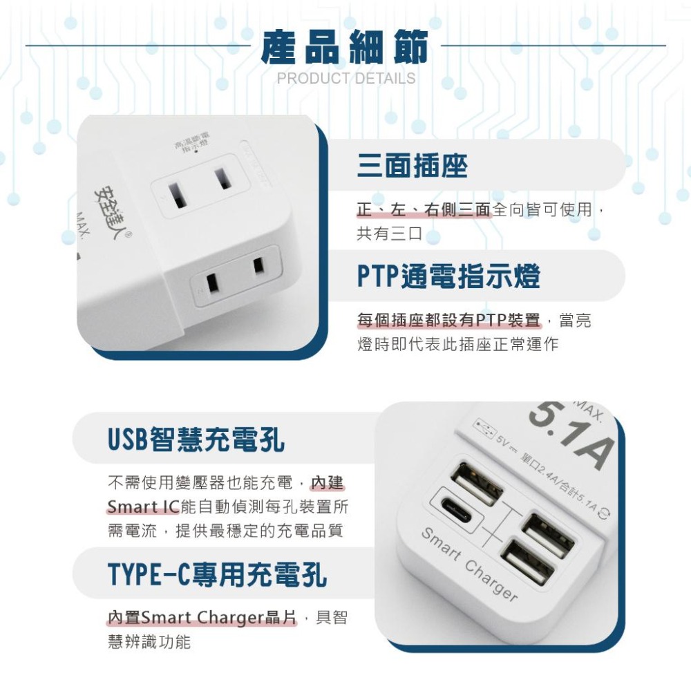 🚚原廠授權經銷商，現貨附發票🏪 R20U快充版 兒童安全 寵物安全壁插 TYPEC 分接器 壁插 插座 延長線 安全開關-細節圖4