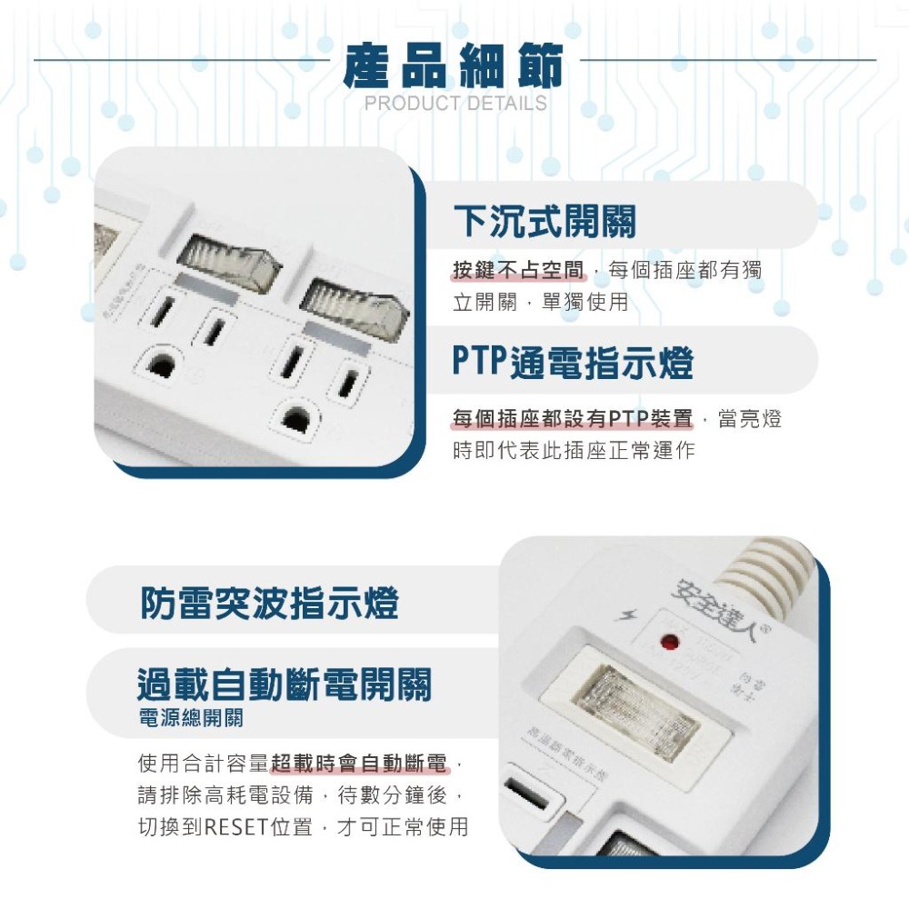 🚚原廠授權經銷商，現貨附發票🏪S59L兒童安全 寵物安全 多孔延長線 獨立插座 高溫自動斷電延長線  插座 延長線 安全-細節圖3