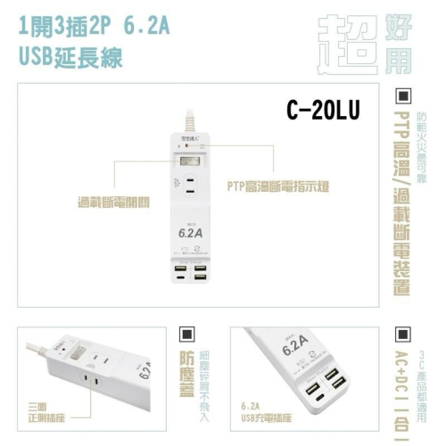 🚚原廠授權經銷商，現貨附發票🏪 C20LU快充版 2P USB延長線 插座 延長線 安全裝置 安全開關 自動斷電 快充