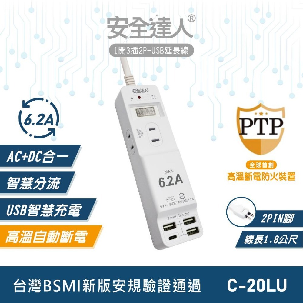 🚚原廠授權經銷商，現貨附發票🏪 C20LU快充版 2P USB延長線 插座 延長線 安全裝置 安全開關 自動斷電 快充-細節圖2