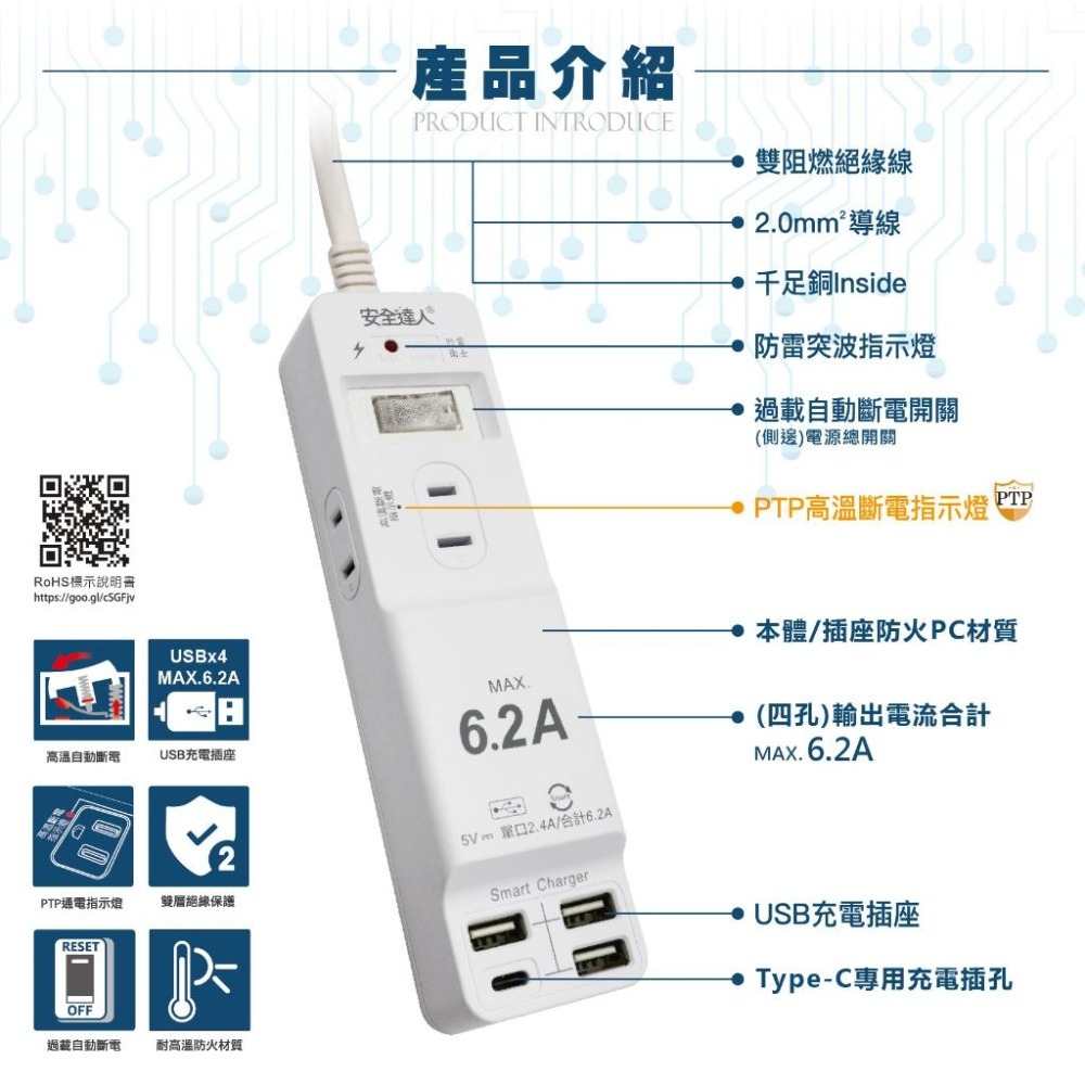 🚚原廠授權經銷商，現貨附發票🏪 C20LU快充版 2P USB延長線 插座 延長線 安全裝置 安全開關 自動斷電 快充-細節圖3