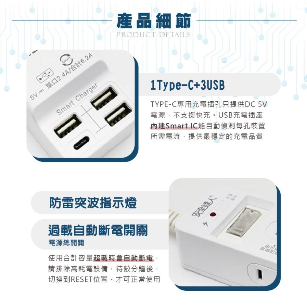 🚚原廠授權經銷商，現貨附發票🏪 C20LU快充版 2P USB延長線 插座 延長線 安全裝置 安全開關 自動斷電 快充-細節圖4