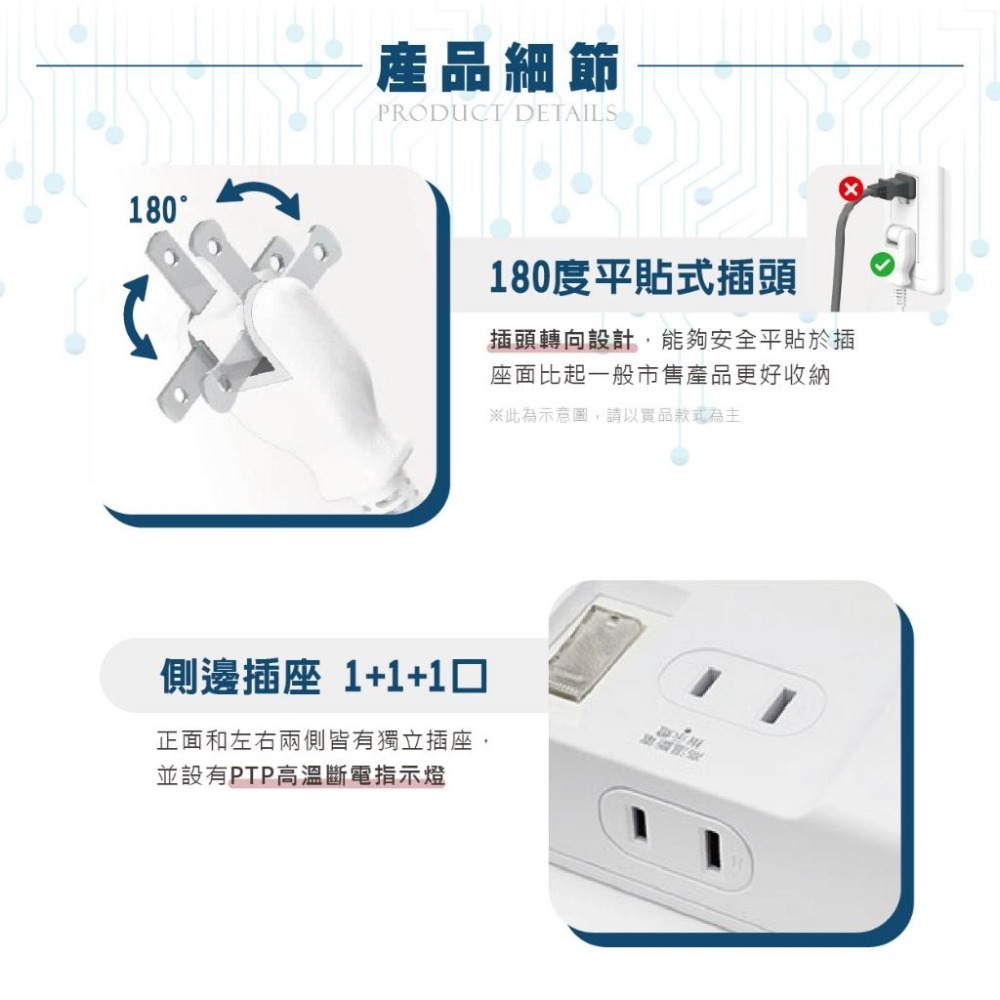 🚚原廠授權經銷商，現貨附發票🏪 C20LU快充版 2P USB延長線 插座 延長線 安全裝置 安全開關 自動斷電 快充-細節圖5