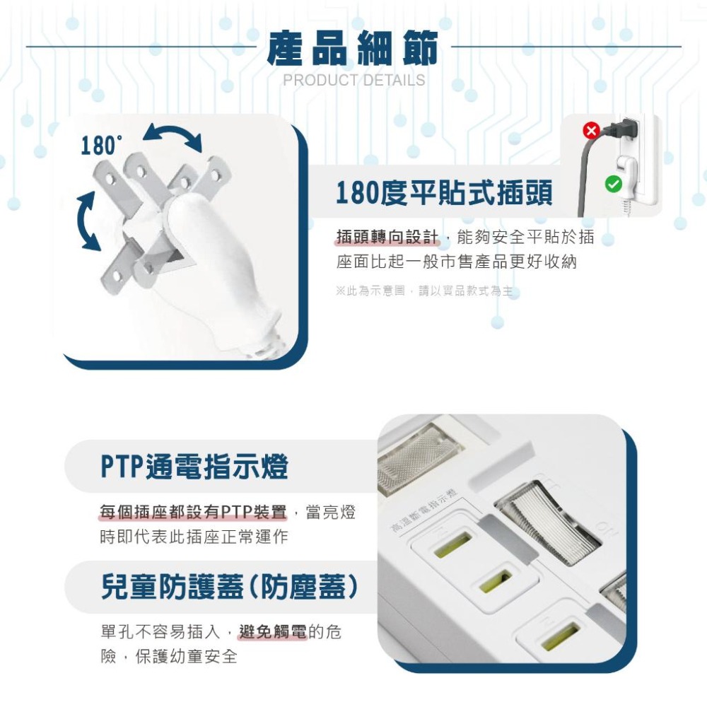 🚚原廠授權經銷商，現貨附發票🏪 K52PLC TYPE-C PD20W 插座 延長線 安全裝置 安全開關 自動斷電 快充-細節圖7