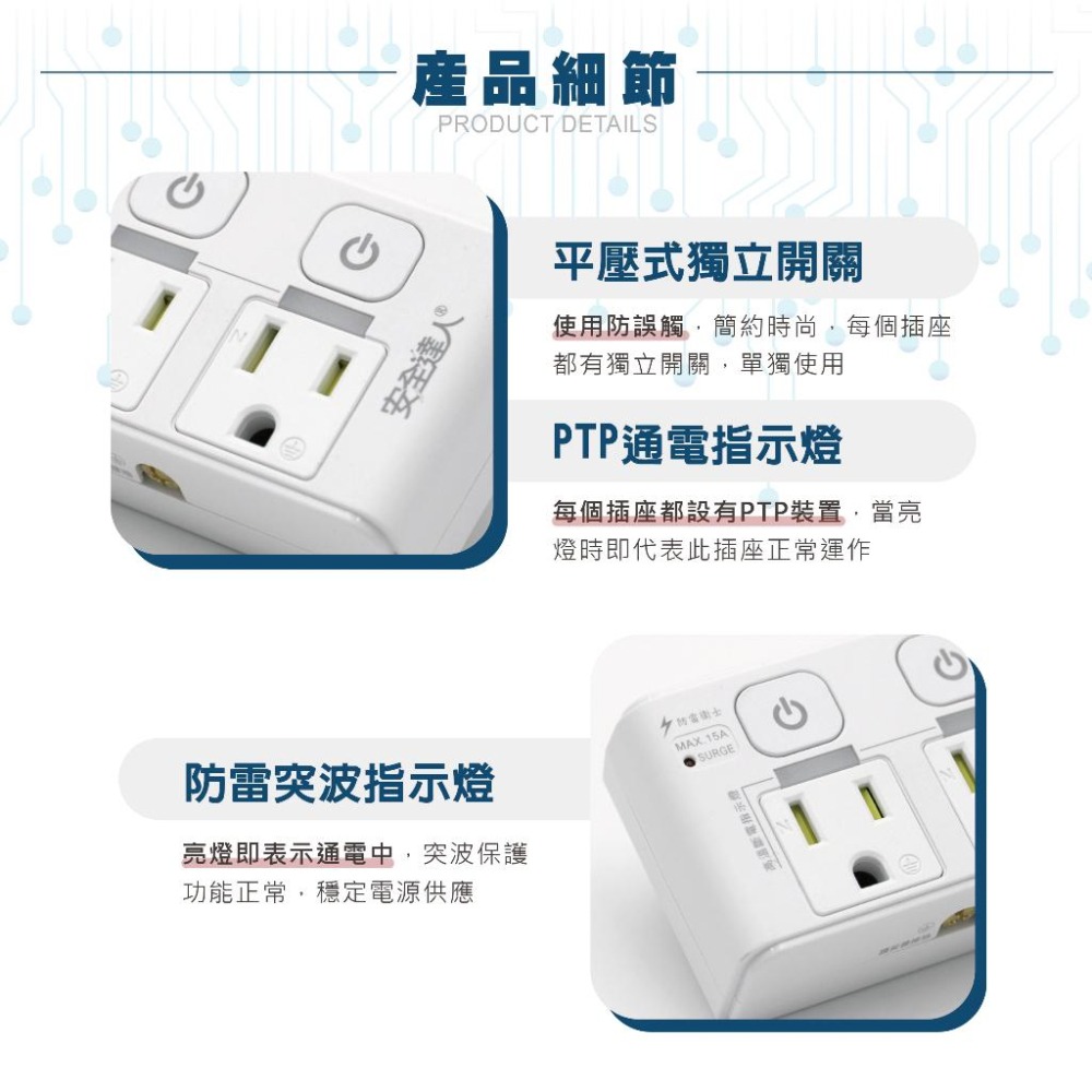 🚚原廠授權經銷商，現貨附發票🏪R70LC兒童安全寵物安全 壁插 分接器 多口壁插 壁插 快充插座 PTP插座 USB-細節圖6
