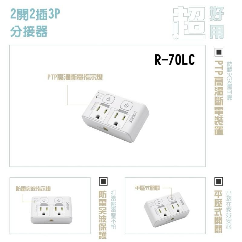🚚原廠授權經銷商，現貨附發票🏪R70LC兒童安全寵物安全 壁插 分接器 多口壁插 壁插 快充插座 PTP插座 USB-細節圖9