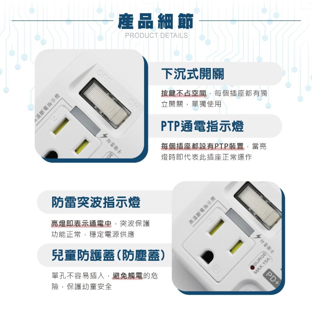 🚚原廠授權經銷商，現貨附發票🏪 R-61PLC安全 壁插 分接器 壁插 快充 USB 插座 快充頭 豆腐頭 typeC-細節圖5