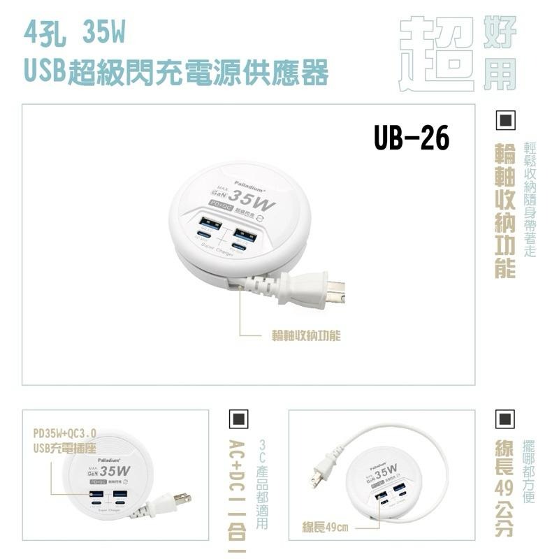 🚚原廠授權經銷商，現貨附發票🏪 UB-26 typeC USB 35W 插座 延長線 安全裝置 安全開關 自動斷電-細節圖4