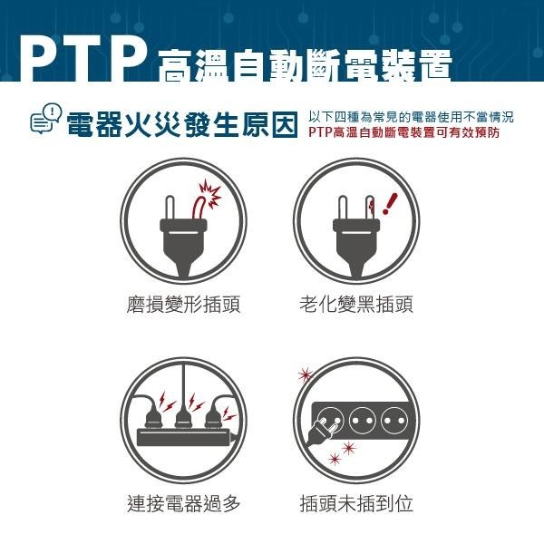 【台南現貨C-67LCU】4開3插3P 6.2A USB延長線 1TYPE-C 插座 延長線 安全裝置 安全開關 快充-細節圖8