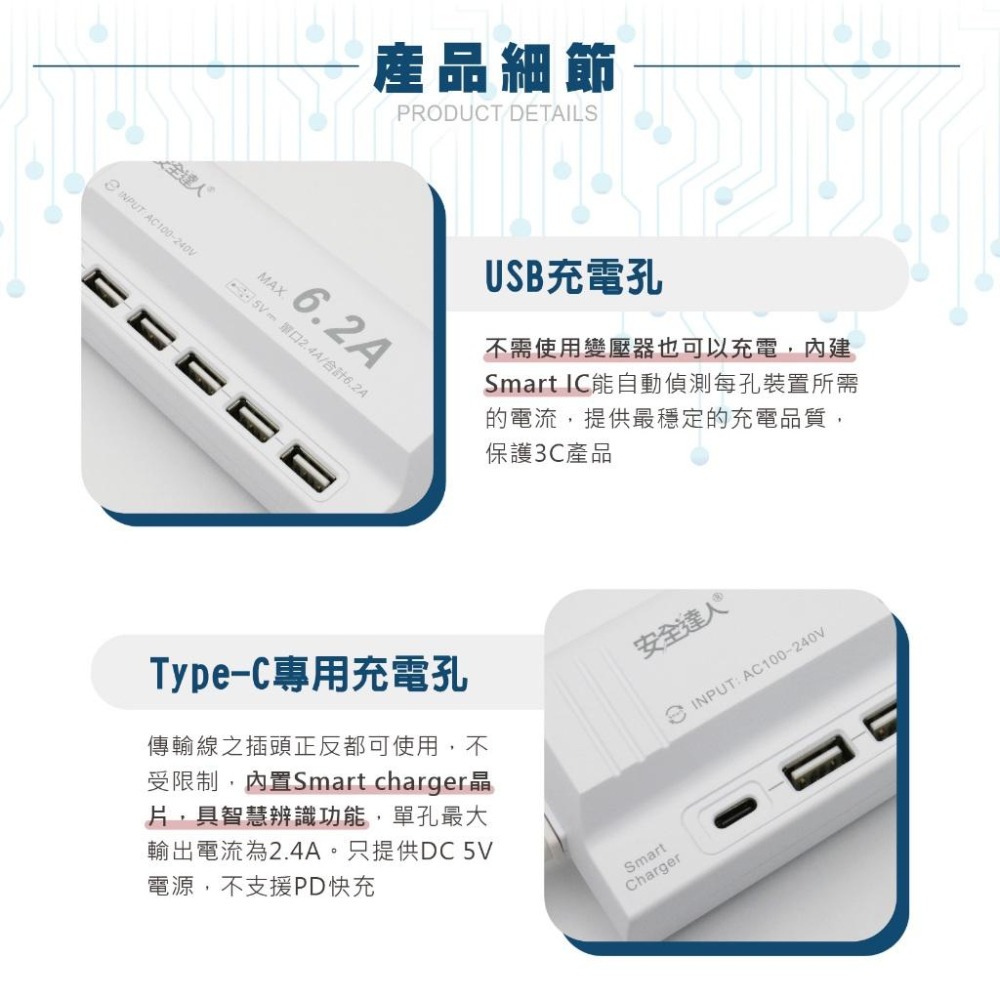 🚚原廠授權經銷商，現貨附發票🏪UB06 快充 USB typec 插座 延長線 旅遊 充電頭 豆腐頭-細節圖3