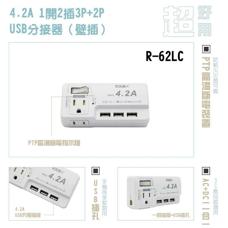 🚚原廠授權經銷商，現貨附發票🏪 R62LC快充版 壁插 分接器 多口壁插 插座 延長線 安全裝置 安全開關 自動斷電-細節圖2