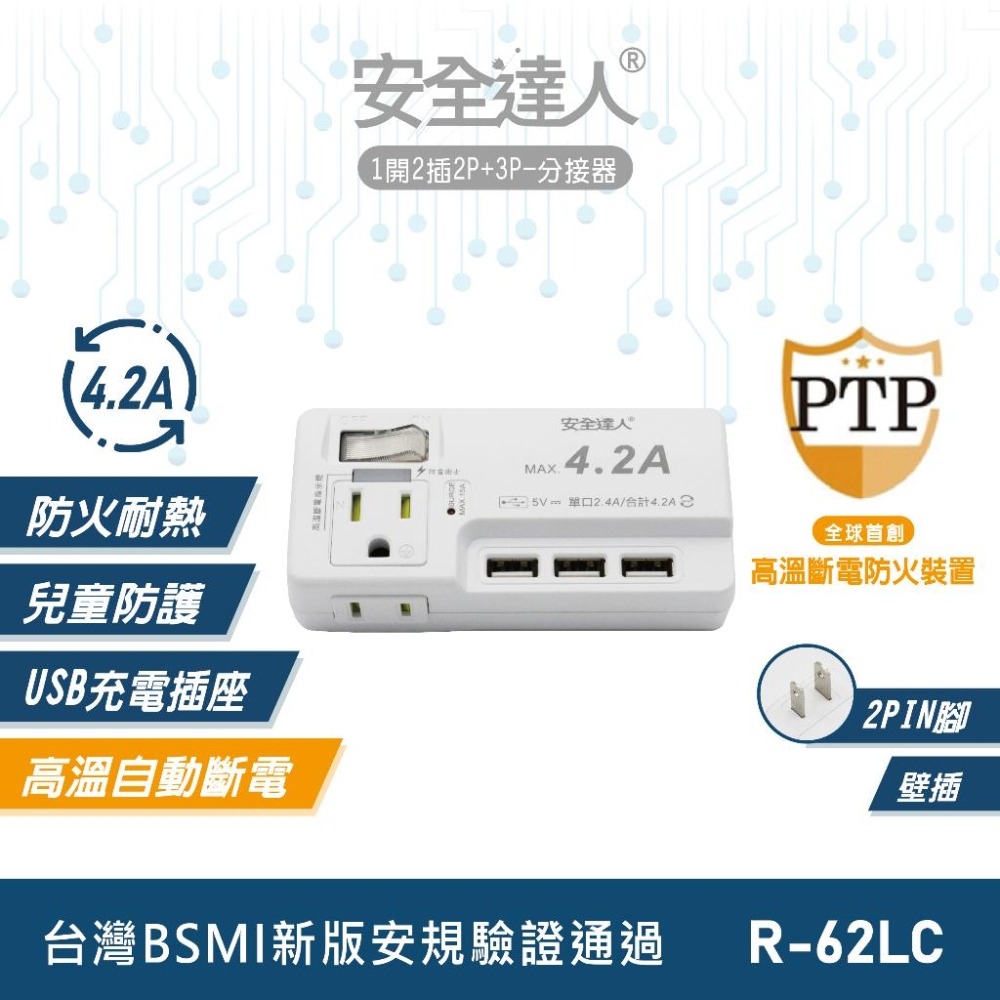 🚚原廠授權經銷商，現貨附發票🏪 R62LC快充版 壁插 分接器 多口壁插 插座 延長線 安全裝置 安全開關 自動斷電-細節圖3