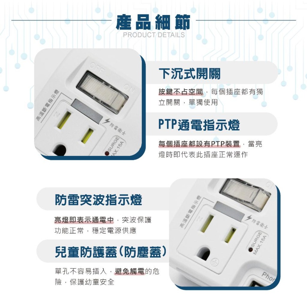 🚚原廠授權經銷商，現貨附發票🏪 R62LC快充版 壁插 分接器 多口壁插 插座 延長線 安全裝置 安全開關 自動斷電-細節圖5