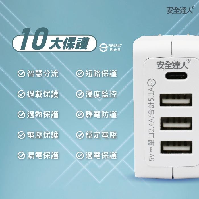 🚚原廠授權經銷商，現貨附發票🏪 UB-50旅行 1TYPE-C 3USB USB充電器 USB   豆腐頭 插座 快充頭-細節圖5