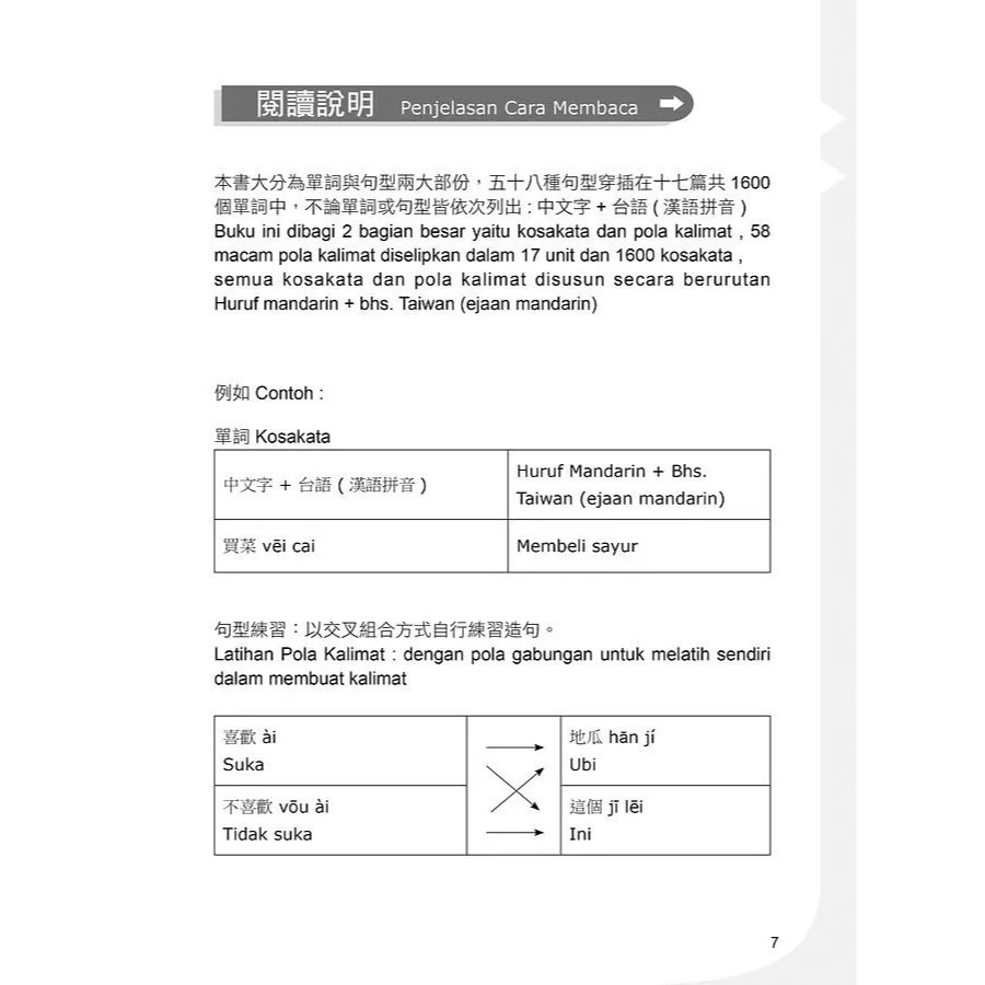 Buku Belajar Bahasa Taiyi / Taiwan Untuk Pemula-細節圖4
