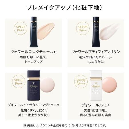 ✨代購日本正品✨日本版 Clé de Peau Beauté CPB專櫃8折 光彩無暇妝前凝露 肌膚之鑰 隔離造光霜-細節圖2