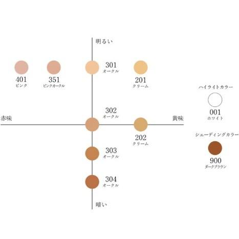 ✨LE CHÉRI日本代購✨ 日本 DECORTE 黛珂 專業遮瑕膏 粉膏 MAQUIEXPERT 粉底膏 粉底液 粉霜-細節圖5