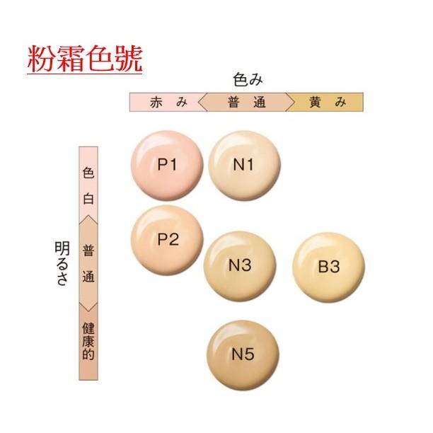 ✨LECHÉRI日本代購✨POLA B.A化妝水 豐潤禮盒 專櫃62折 面膜 氣墊 洗面乳 卸妝 粉底 保濕美白-細節圖4