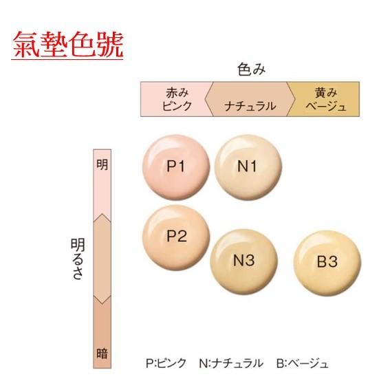 ✨LECHÉRI日本代購✨POLA B.A化妝水 豐潤禮盒 專櫃62折 面膜 氣墊 洗面乳 卸妝 粉底 保濕美白-細節圖5