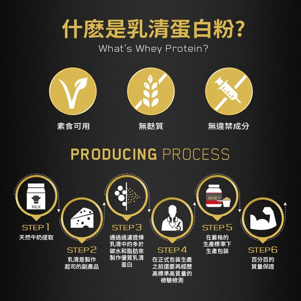 [美國ON官方授權經銷] 金牌高熱量乳清 ProGainer 5磅/10磅-細節圖3