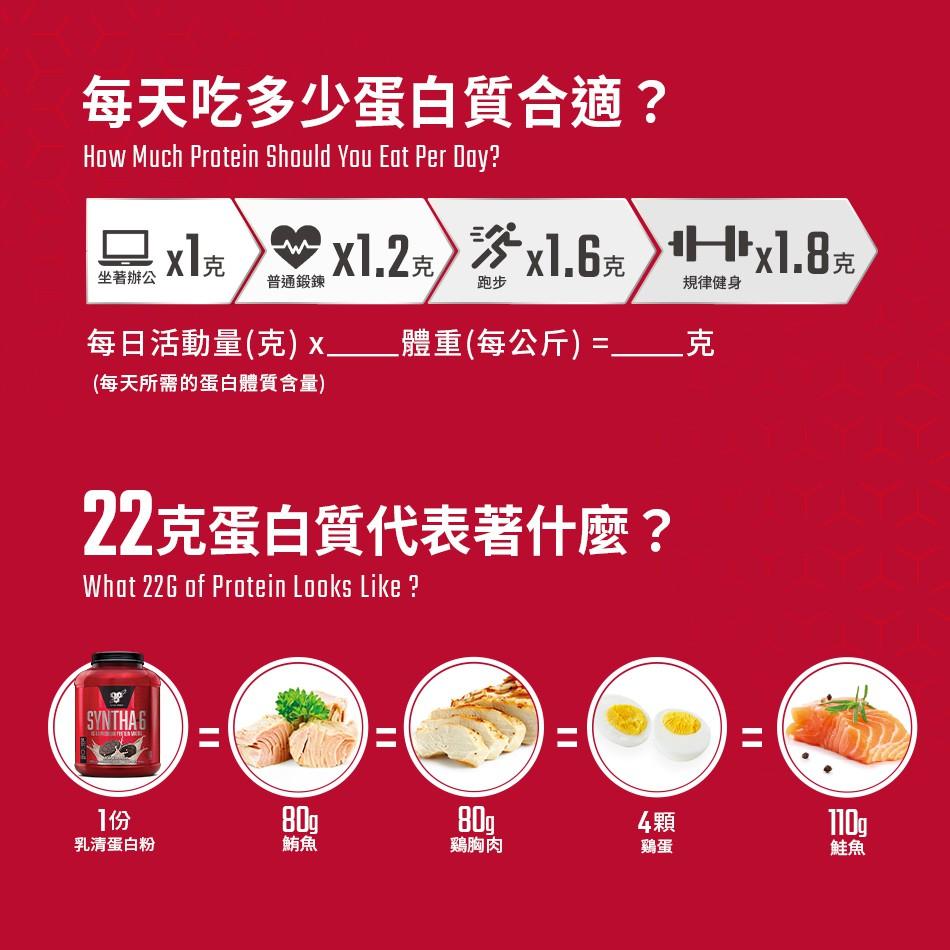 [美國BSN官方授權經銷] Syntha 6 頂級綜合乳清蛋白 5磅 乳清 高蛋白 添加酪蛋白-細節圖5