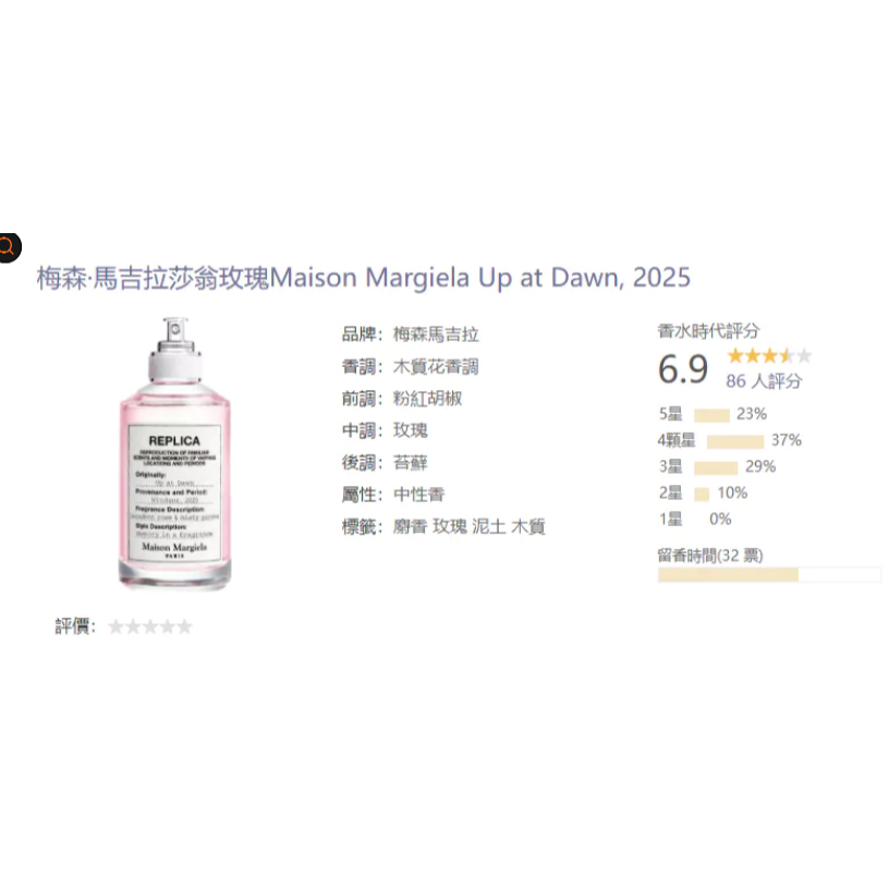 馬吉拉✨《莎翁玫瑰🌹Up at Dawn》晨曦莎士比亞玫瑰淡香水 100ml-莎翁玫瑰-細節圖2