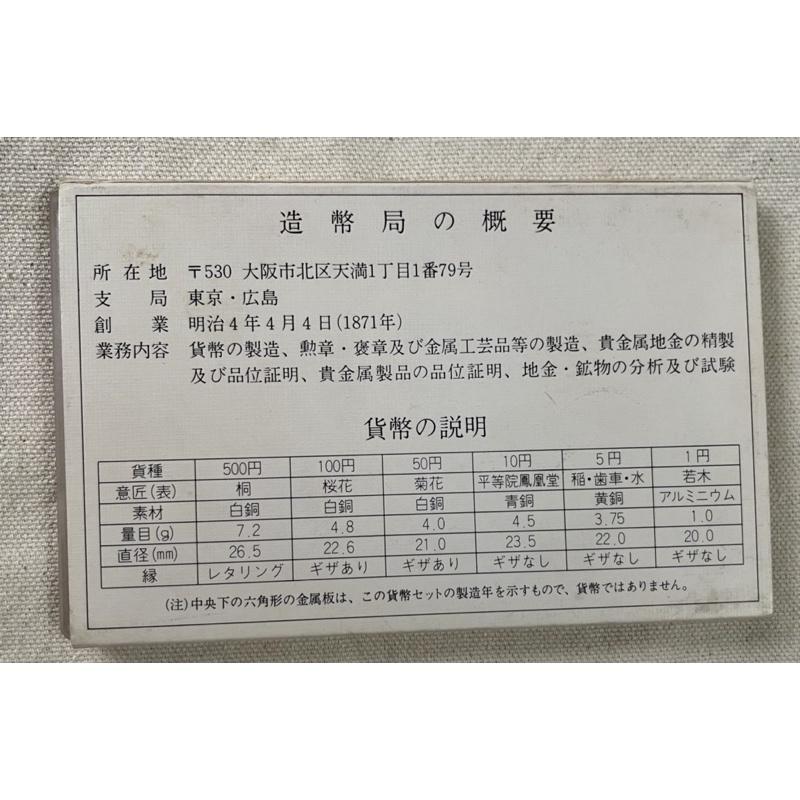 日本大藏省造幣局硬幣 貨幣1⃣️昭和59年 1984年2⃣️昭和60年1985年（還多加一個內閣制度創始100週年紀念幣-細節圖2