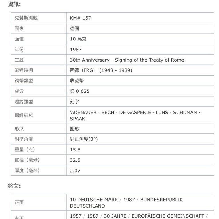 1987年德國聯邦共和國發行的紀念銀幣，簽署30週年（1957-1987），是歐洲共同體（後來的歐盟）的重要奠基時刻-細節圖7