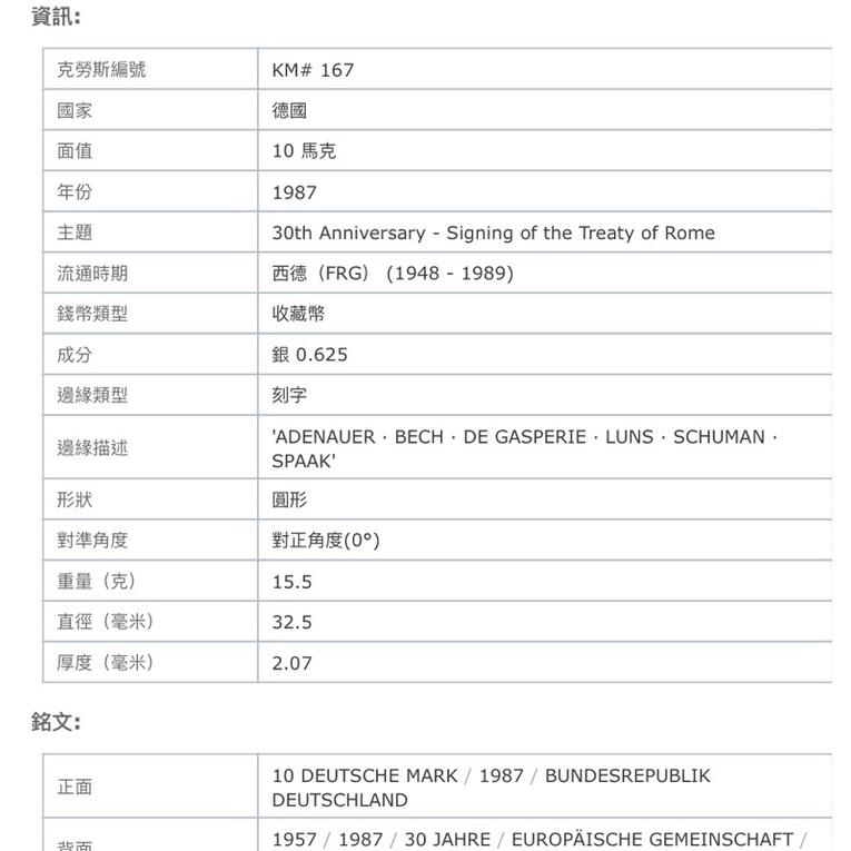 絕版孤品1957～87年德國10馬克銀幣30週年Signing of the Treaty of Rome#鑲嵌項鍊墜子-細節圖7