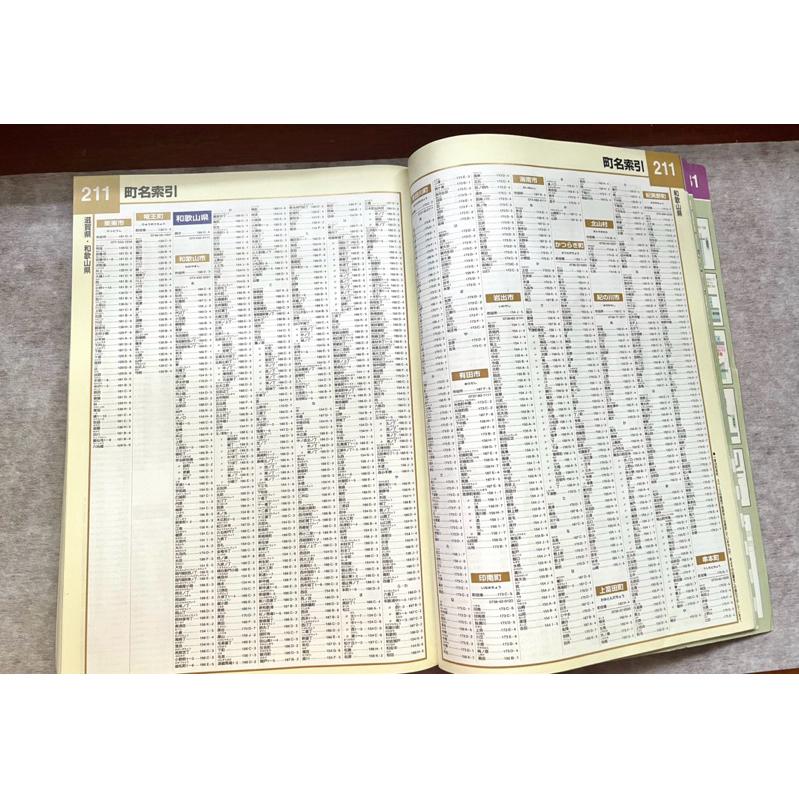絕版成為文物1️⃣花旗 Citigold 財富管理私人銀行提袋包包 2️⃣1990年代日本昭文社出版關西地圖大阪神戶京都-細節圖7