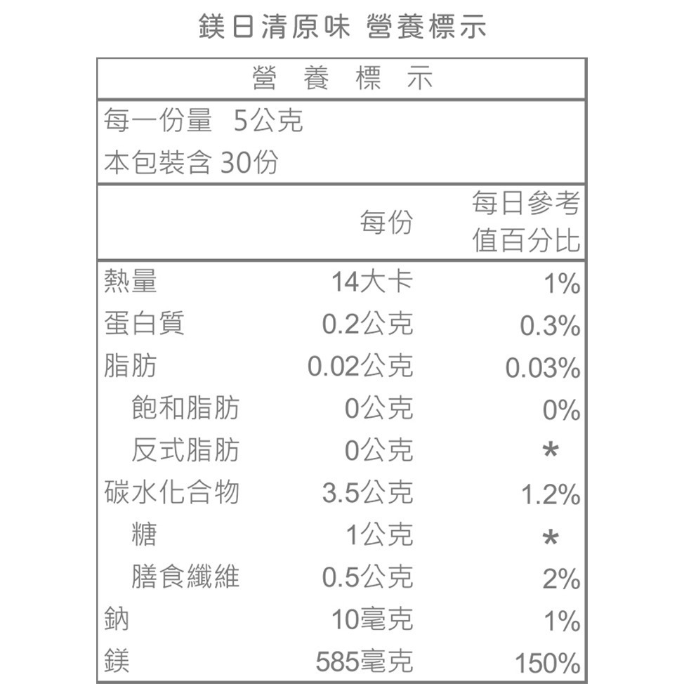 【台肥集團 台海生技】鎂日清-原味 30包/盒 (原廠直營)-細節圖3