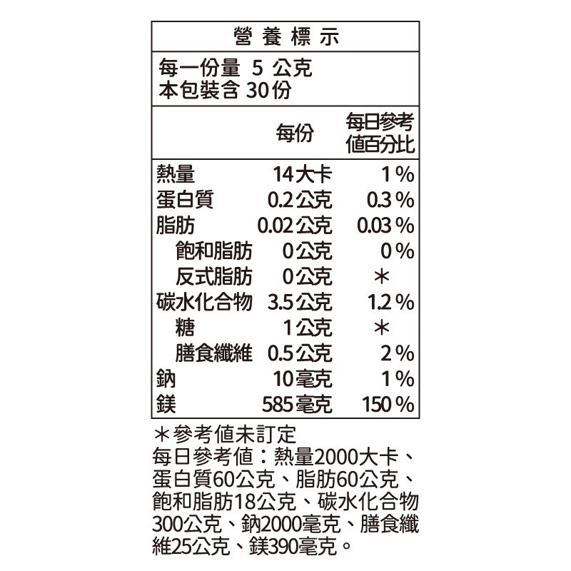 【台肥集團 台海生技】鎂日清-蔓越莓 30包/盒 - 多件優惠 (原廠直營)-細節圖2