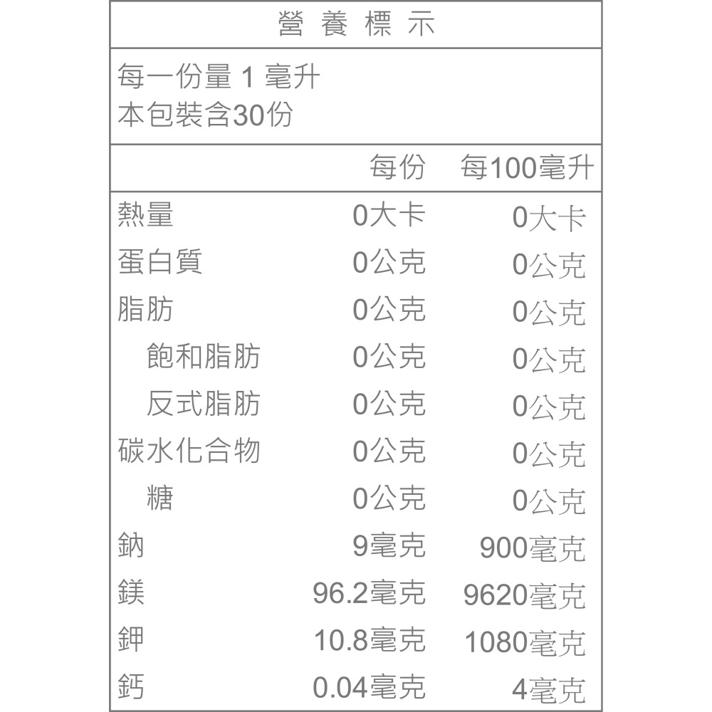 【台肥集團 台海生技】海礦礦物質濃縮液 30ml/瓶 (原廠直營)-細節圖3