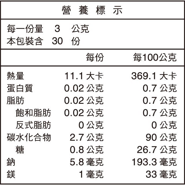 【台肥集團 台海生技】敏利停益生菌隨身包(配方升級) 30包/盒 (原廠直營)-細節圖2