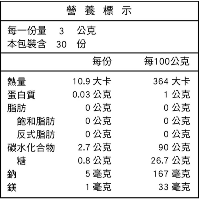 【台肥集團 台海生技】敏利停益生菌隨身包(配方升級) 30包/盒x3盒 (原廠直營)-細節圖2