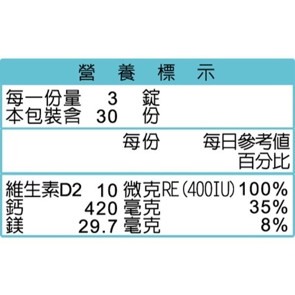 【台肥集團 台海生技】專利鈣鎂錠 (升級加強版) 90錠/瓶 (原廠直營)-細節圖2