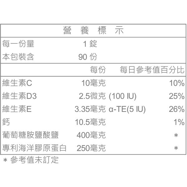 【台肥集團 台海生技】膠原葡萄糖胺錠+專利鈣鎂錠超值組 (原廠直營)-細節圖3