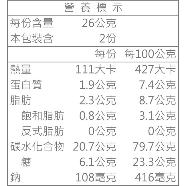 【台肥集團 台海生技】海藻米乖乖_單包 (有效期限：2024/08/25) (原廠直營)-細節圖2