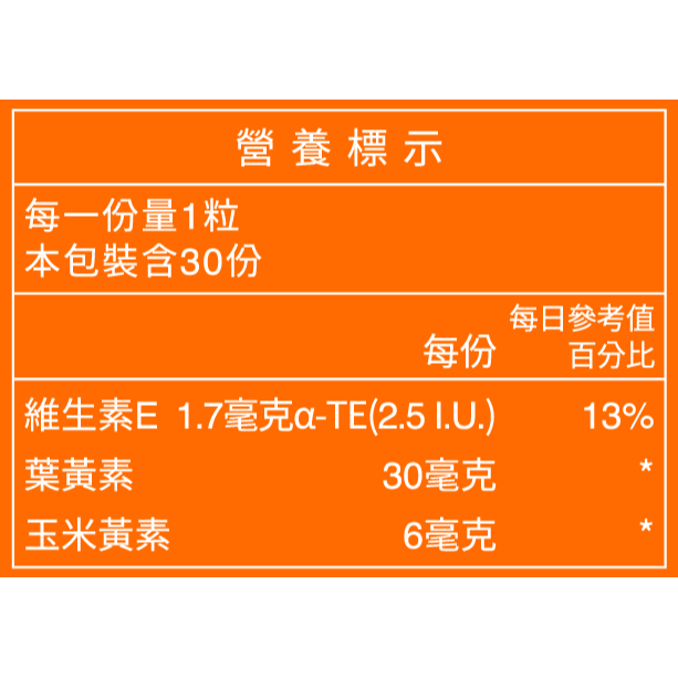 【台肥集團 台海生技】金盞花萃取物含葉黃素膠囊 30粒/盒x2盒 (原廠直營)-細節圖2