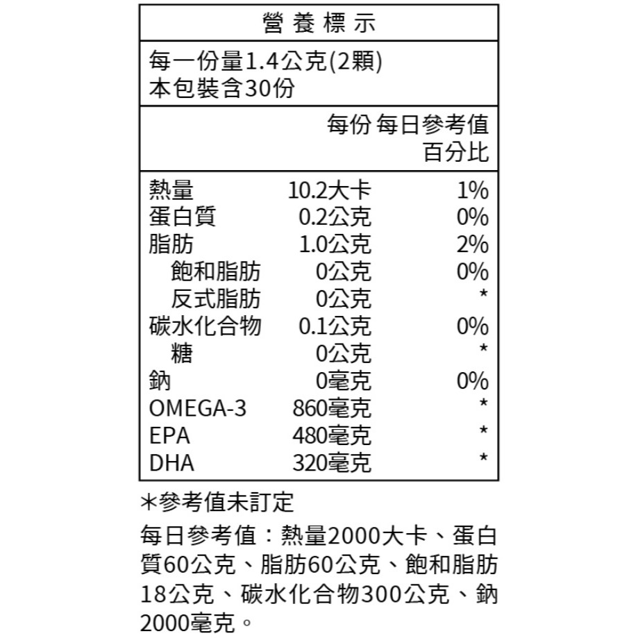 【台肥集團 台海生技】挪威頂級超濃萃魚油 60粒/盒 (原廠直營)-細節圖2