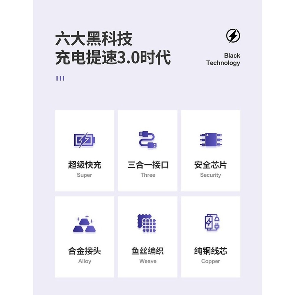 USB一拖三 5A超級快充數據線手機三合一充電線適用蘋果安卓Type-c (1.2M)-細節圖5