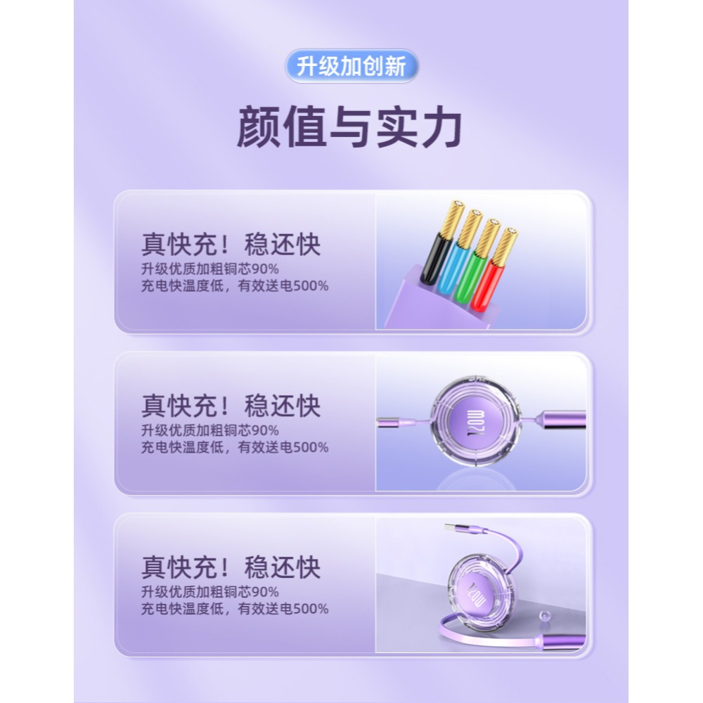 TypeC一拖三 卡斐樂伸縮數據線超級快充6A適用於華為蘋果充電線雙拉 (1.2M)-細節圖5