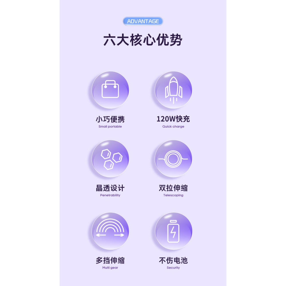 TypeC一拖三 卡斐樂伸縮數據線超級快充6A適用於華為蘋果充電線雙拉 (1.2M)-細節圖11