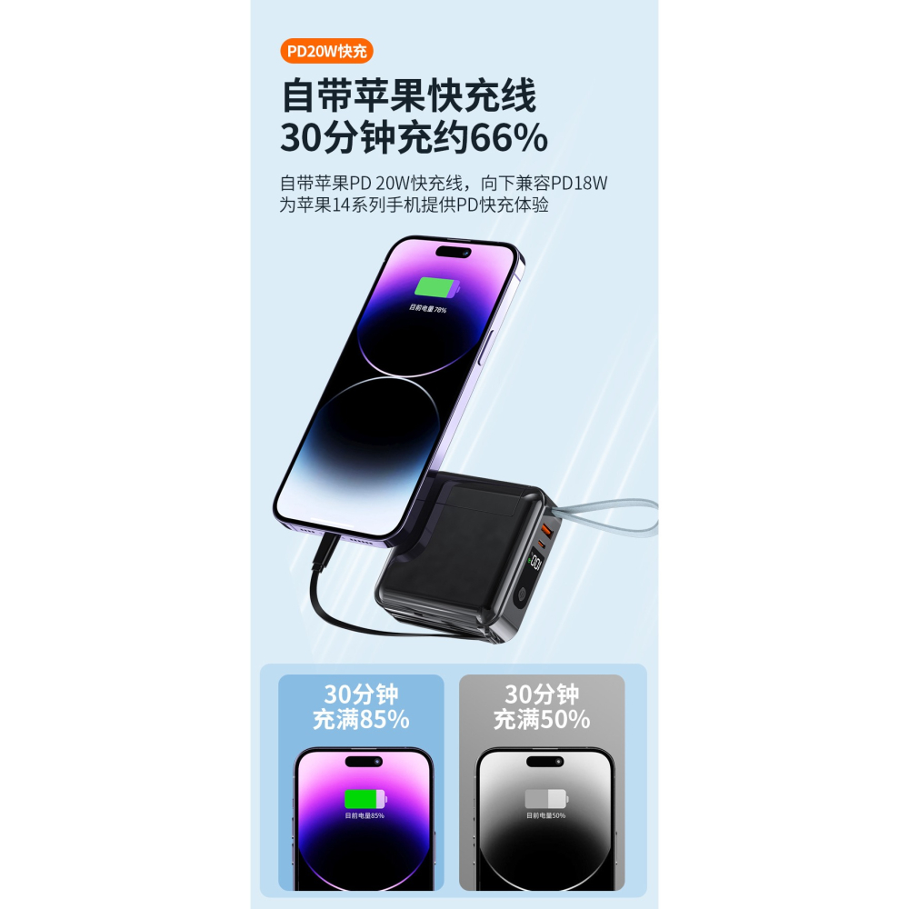 (買即送：隨選質感防水收納包)  跨境AC插頭自備線22.5W超級快充充電寶20000毫安培3C認證行動電源-細節圖5