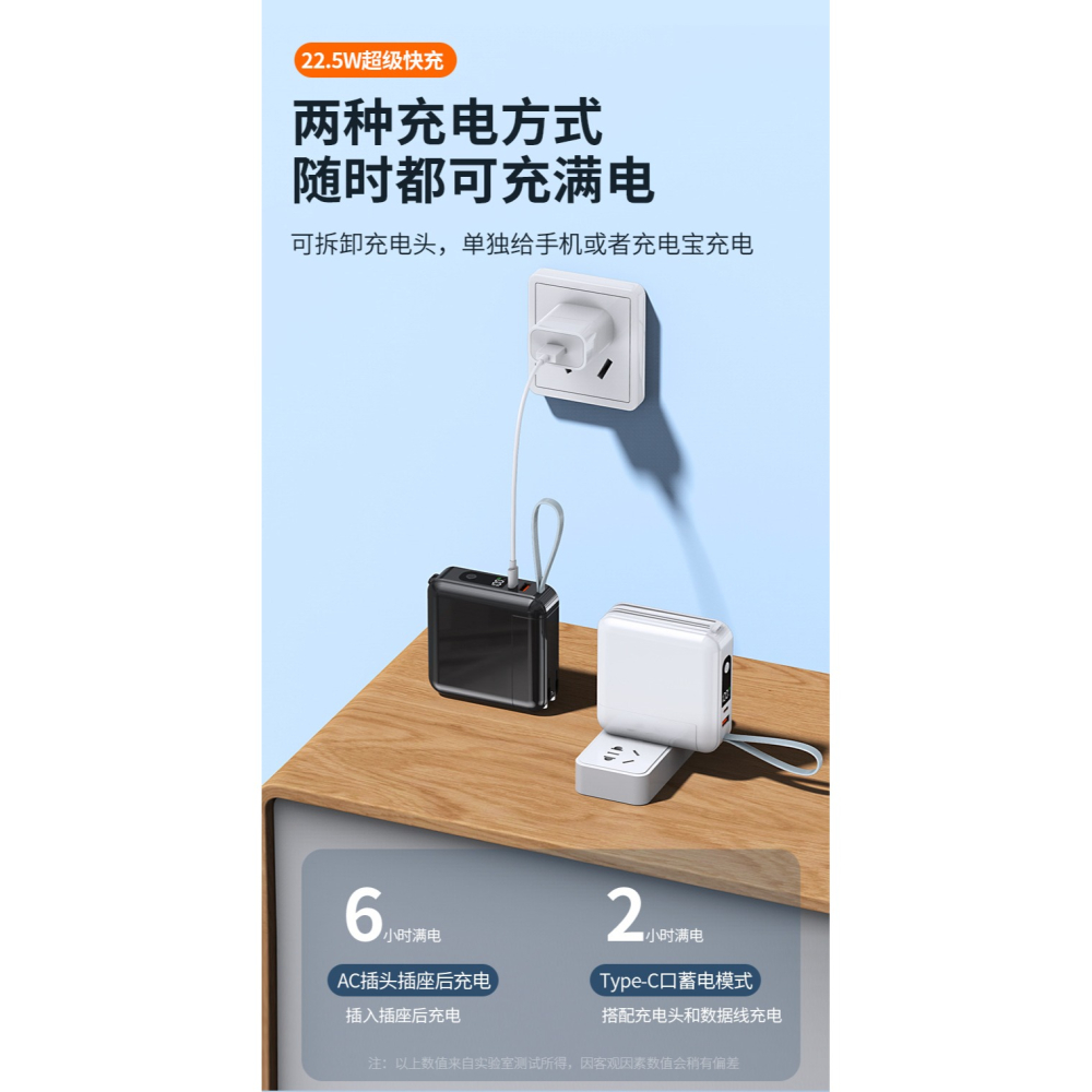 (買即送：隨選質感防水收納包)  跨境AC插頭自備線22.5W超級快充充電寶20000毫安培3C認證行動電源-細節圖11