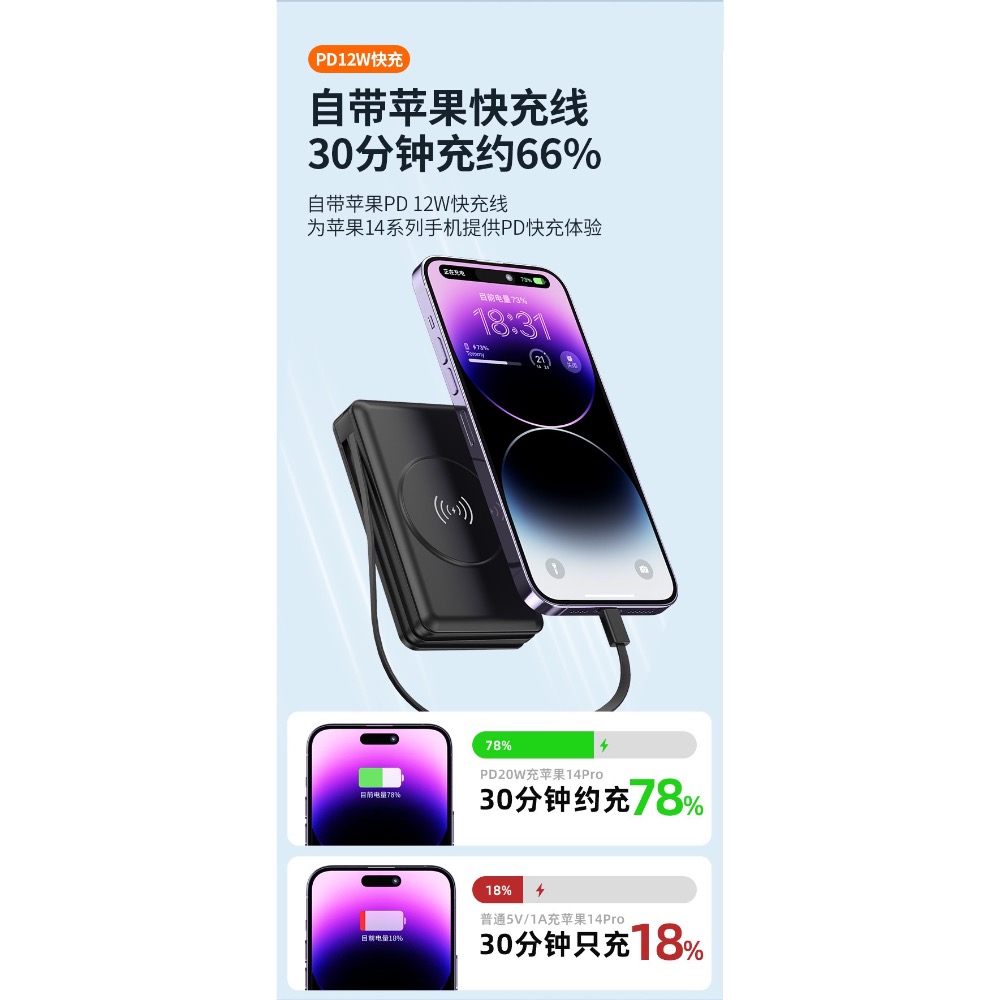 磁吸無線充電寶大容量20000毫安自帶線插頭移動電源支持快充-細節圖5