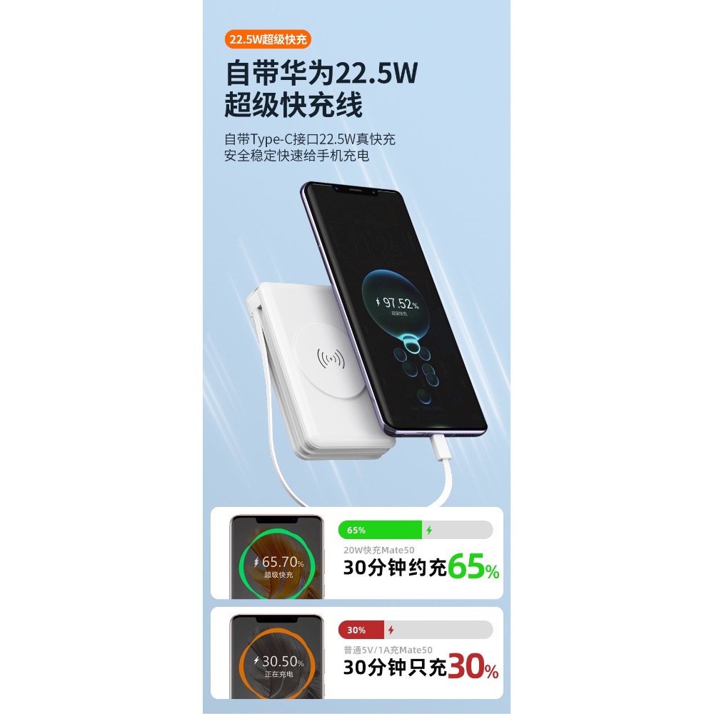 磁吸無線充電寶大容量20000毫安自帶線插頭移動電源支持快充-細節圖6